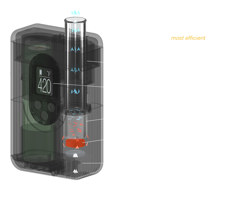 arizer argo bubbler dynavap ヴェポライザー - タバコグッズ