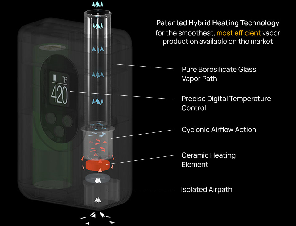 ArGo_Highlight-03_Heating_DESKTOP-new