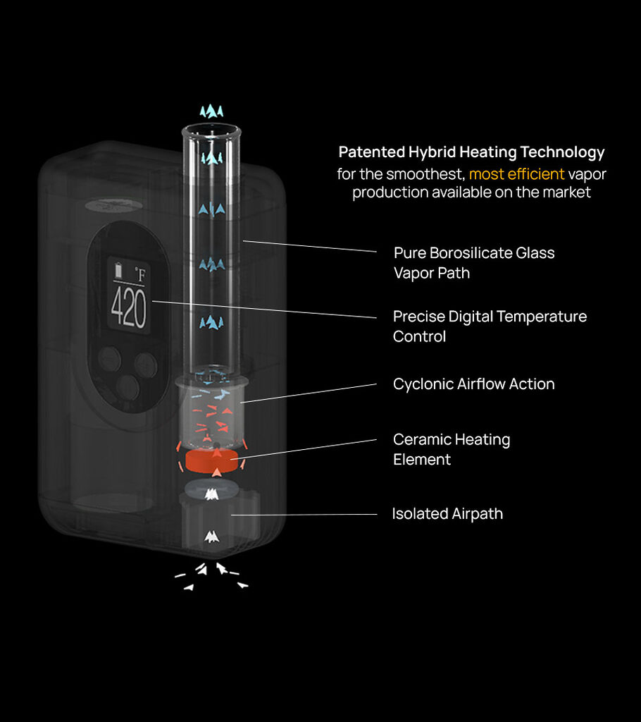 arizer flavor enhancement